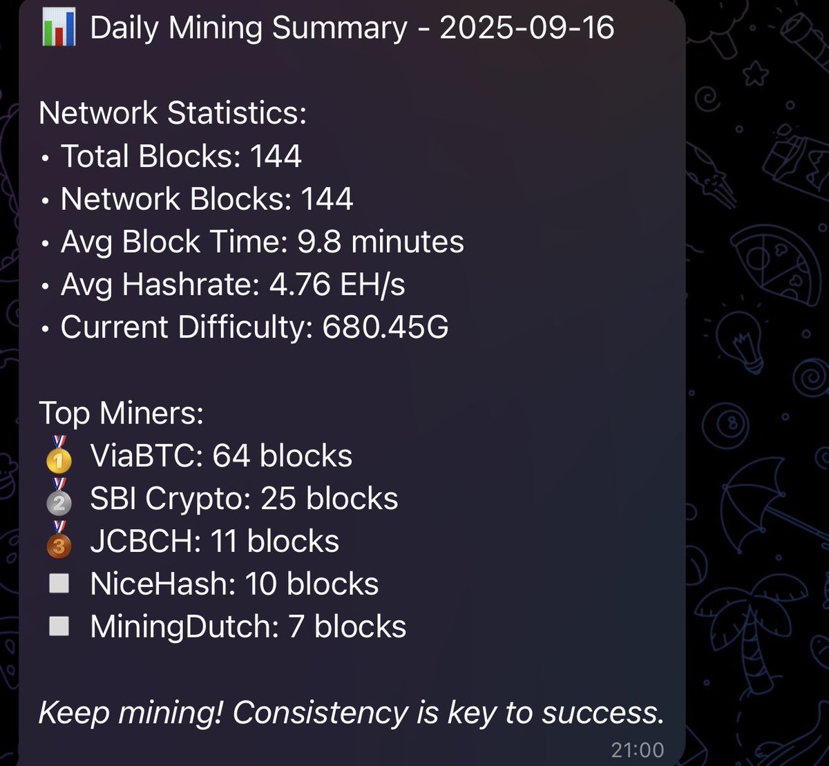 elopoolcloud's tweet image. Daily summaries available on telegram and on email!