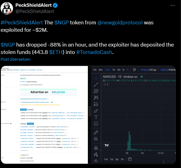 Solix_Trade's tweet image. 🔠 #NGP Hackers just drained $2,000,000 from New Gold Protocol – #PeckShield warns!

In just 1 hour, $NGP collapsed 88% 📉, while the thief vanished the loot through Tornado Cash. Who’s next?

#Crypto #DeFi #Hacking #Blockchain #CryptoNews #CryptoAlert #TokenCrash #CryptoHack