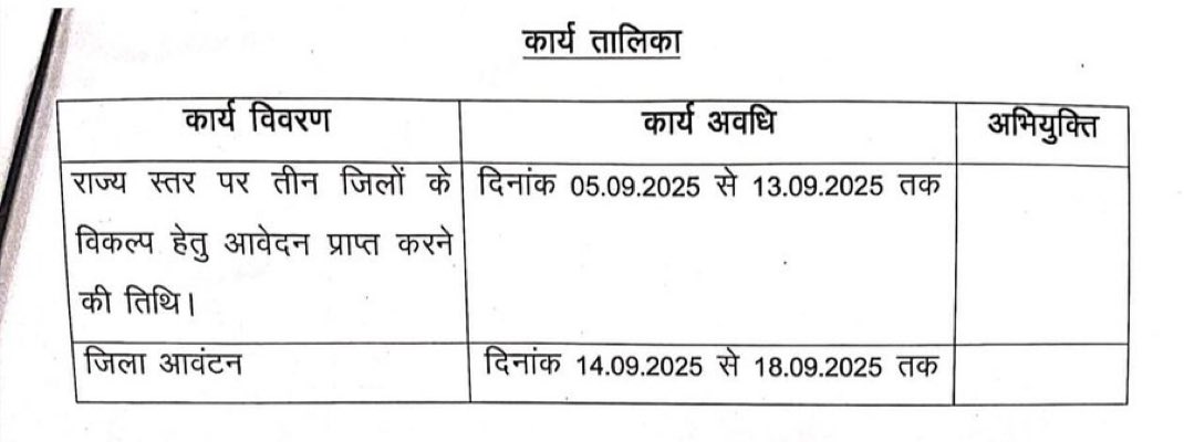 आज यदि ज़िला आवंटन नहीं हुआ तो बिहार के हज़ारों शिक्षक स्पष्टीकरण माँगेंगे।
पिछले 9 महीनों से शिक्षक और शिक्षा की जो स्थिति बनी है, उसके लिए ज़िम्मेदार लोगों से ज़रूर जवाब माँगा जाएगा।
आज पूरा दिन आपके पास समय है –
ज़िला आवंटन आज ही करें।
<a href="/DarshNews/">Darsh News</a>
<a href="/Team_BRVAS/">बिहार राज्य विद्यालय अध्यापक संघ (BRVAS)</a> 
<a href="/RajnishJhakumar/">Rajnish Kumar</a>