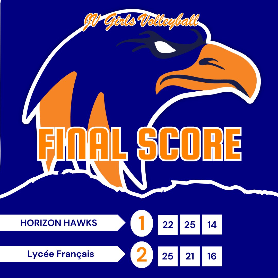 FINALS:

Varsity Girls Volleyball (2-8, 2-5 Lakeshore) - Hawks 0, Lycée Français 2 (25-10, 25-15)
JV Girls Volleyball (2-5, 2-4 Lakeshore) - Hawks 1, Lycée Français 2 (25-22, 21-25, 16-14)