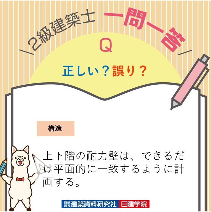 ★2019★構造計算★ 日建学院 7冊 ☆2019☆構造計算☆ 日建学院 7冊 ようこそ！日建学院の