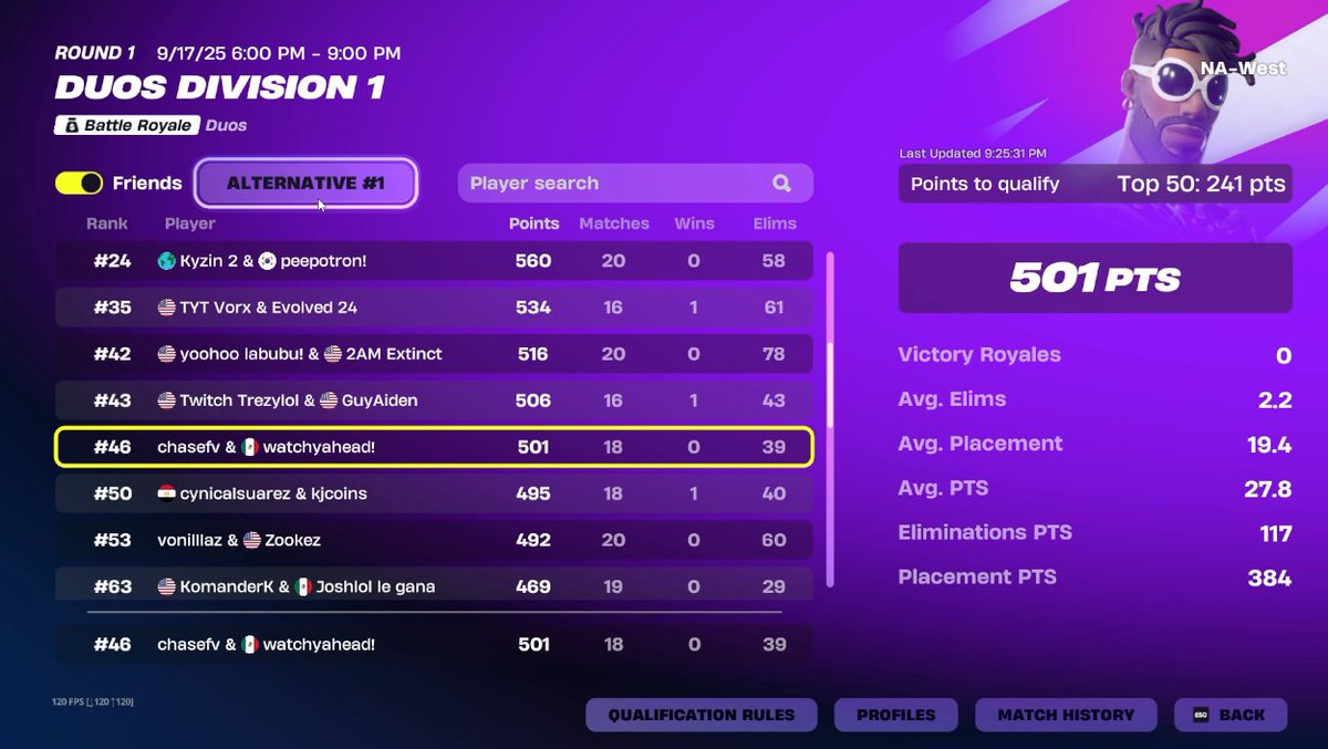 qualed finals, not even close <a href="/crankupbtw/">crank</a>