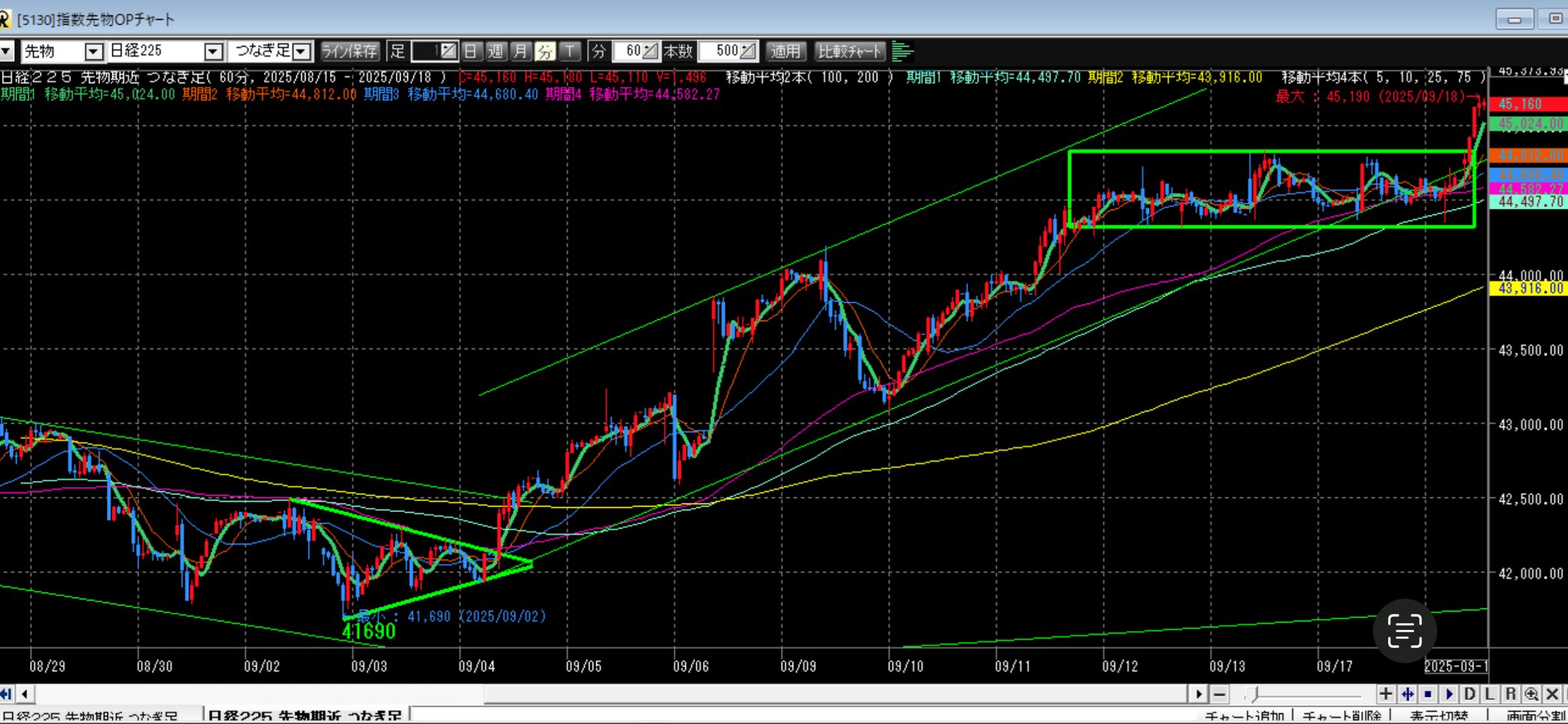 その他 Masa2020 Masa (@Masa_Aug2020) / X