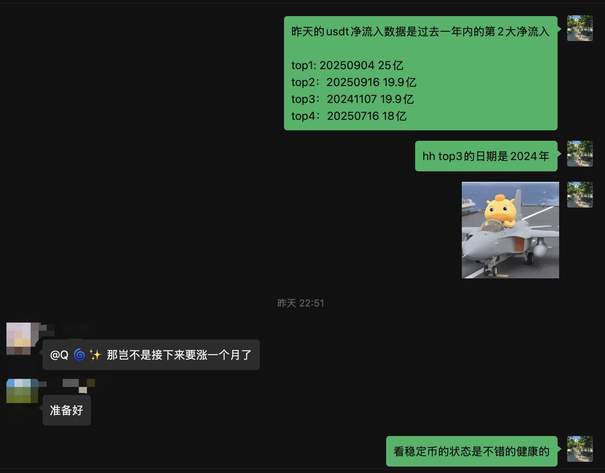 tocuee's tweet image. 分享昨晚观察到的两个数据，现在行情走出来了并得到验证：

1、稳定币（erc）netflow和行情的相关性；

2、灰度和贝雷德的异动行为引发对ETF 质押的猜测，对叙事轮动的预判

💗 #我爱数据