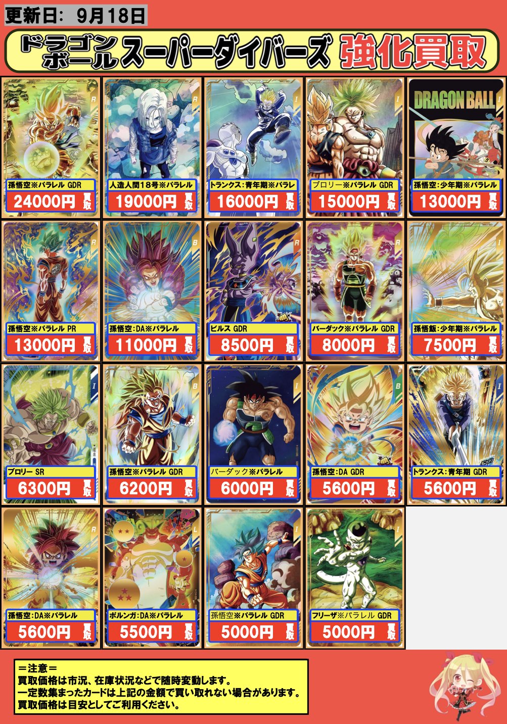 【孫悟空】別冊現代コミクス5月号 昭和42年5月発行 特別再録】【パラレル】FB06-025 孫悟空：少年期 L☆ | [SB01