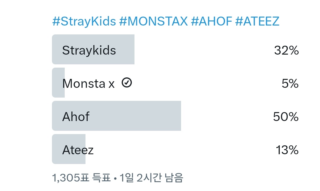 몬베베.. 바쁘겠지만 우리 시상식 관련된 건데 투표 좀🥲