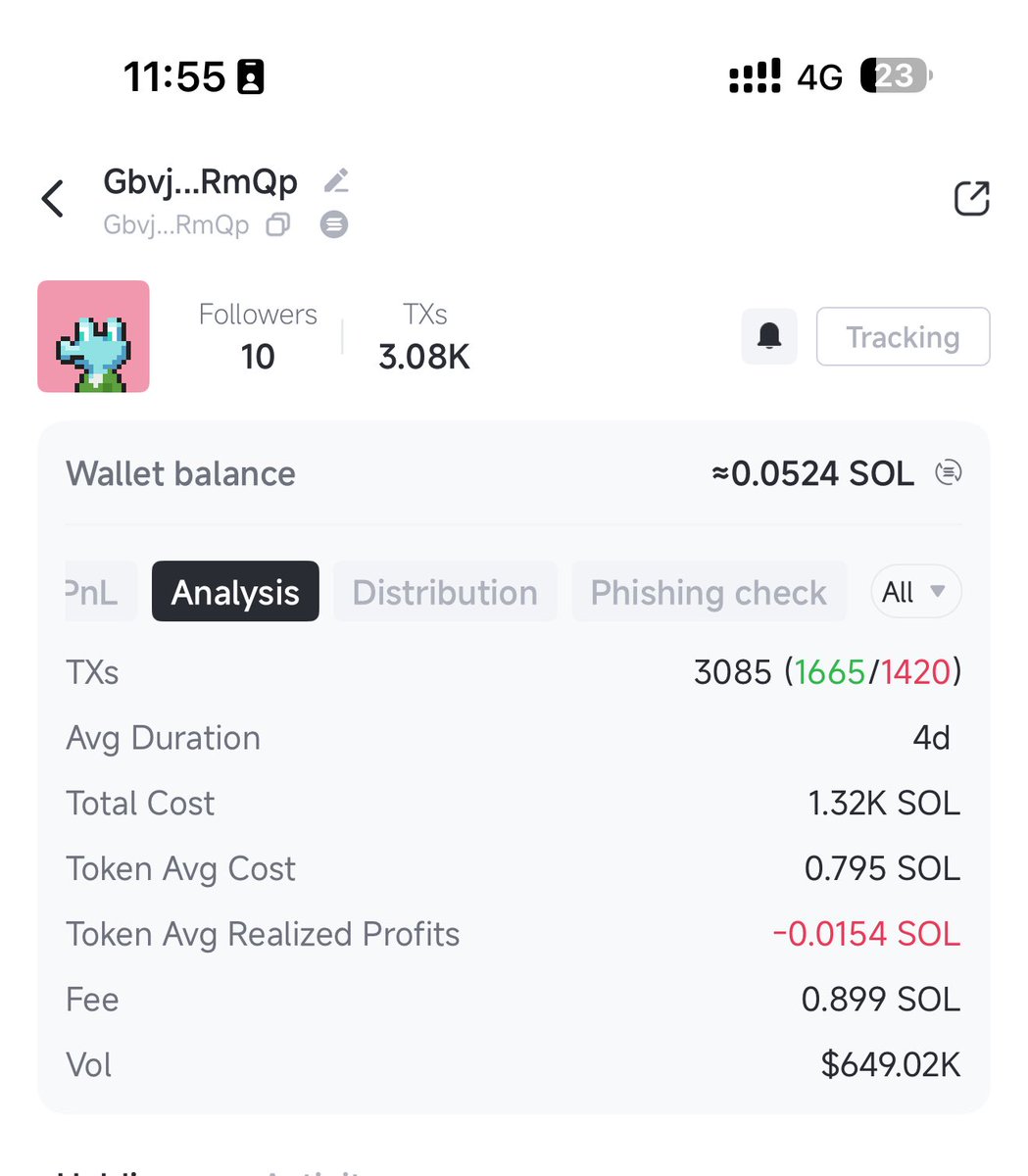 ravefaceSOL's tweet photo. @gmgnai Is this fee refundable!? Where can I get it!? https://t.co/qtmVTnGoTp