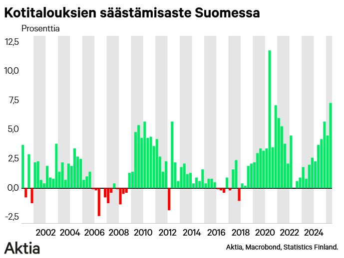 Lasse Corin tweet media
