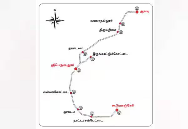DPR for Avadi - Sriperumbudur - Guduvanchery new rail line is ready, would cost ₹3316 crore.

Will it see any real progress 😣☹️

dinamalar.com/news/tamil-nad…