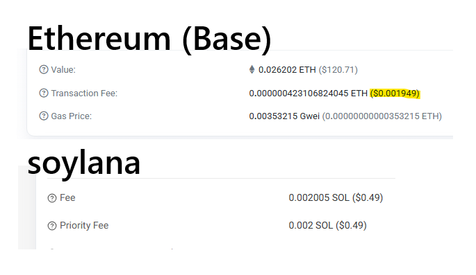 Ethprofit's tweet photo. Swap on Ethereum (@base) vs solana

⚡️Ethereum: $0.0019, Instant TX, Decentralized security

🐌solana: $0.49, failed twice $1.5 wasted took 5 minutes to process, &amp; lost the swap MEV sandwiched https://t.co/LPiBHlGqXK