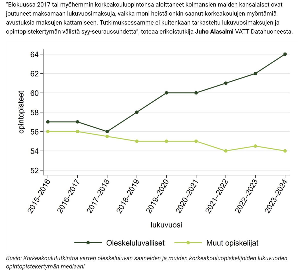 <a href="/datahuone/">Datahuone</a>