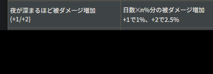 KNIGHT_ITOFUYU's tweet photo. 最大効果で3日目に突入しても+7.5％程度か、全然無視できるな https://t.co/GBrnykmiGh