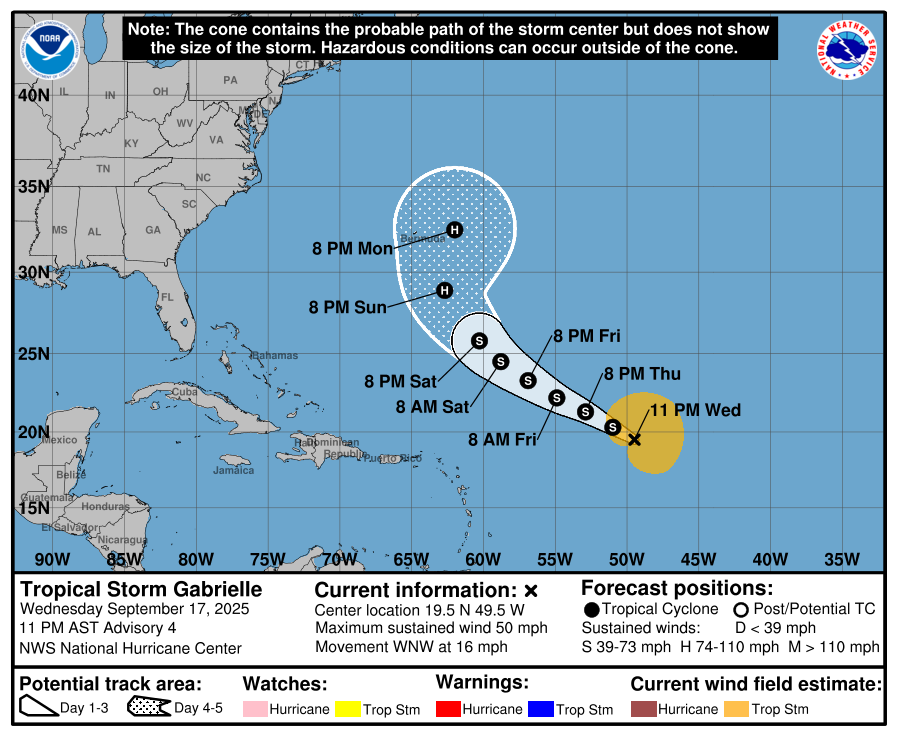 Meteovilles's tweet photo. 🌀 Le @NHC_Atlantic a nommé la tempête tropicale #Gabrielle sur l'Atlantique. Le système devrait devenir un #ouragan d'ici dimanche soir et pourrait circuler à proximité des #Bermudes lundi. https://t.co/EQQKQ2Magf