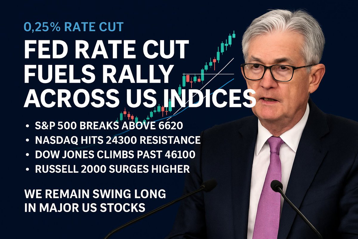 🚨 Market Update 🚨

The Fed delivered a 0.25% rate cut yesterday, sparking a strong rally across US indices. 📈

We remain swing long in all major US indices + individual stocks, with bullish technicals pointing to higher targets.

🔹 S&amp;P 500 broke above 6620, eyeing 6700–6750