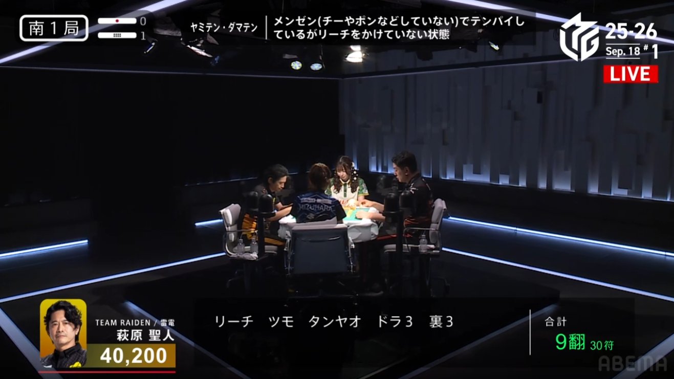 にゃんこ on X: 