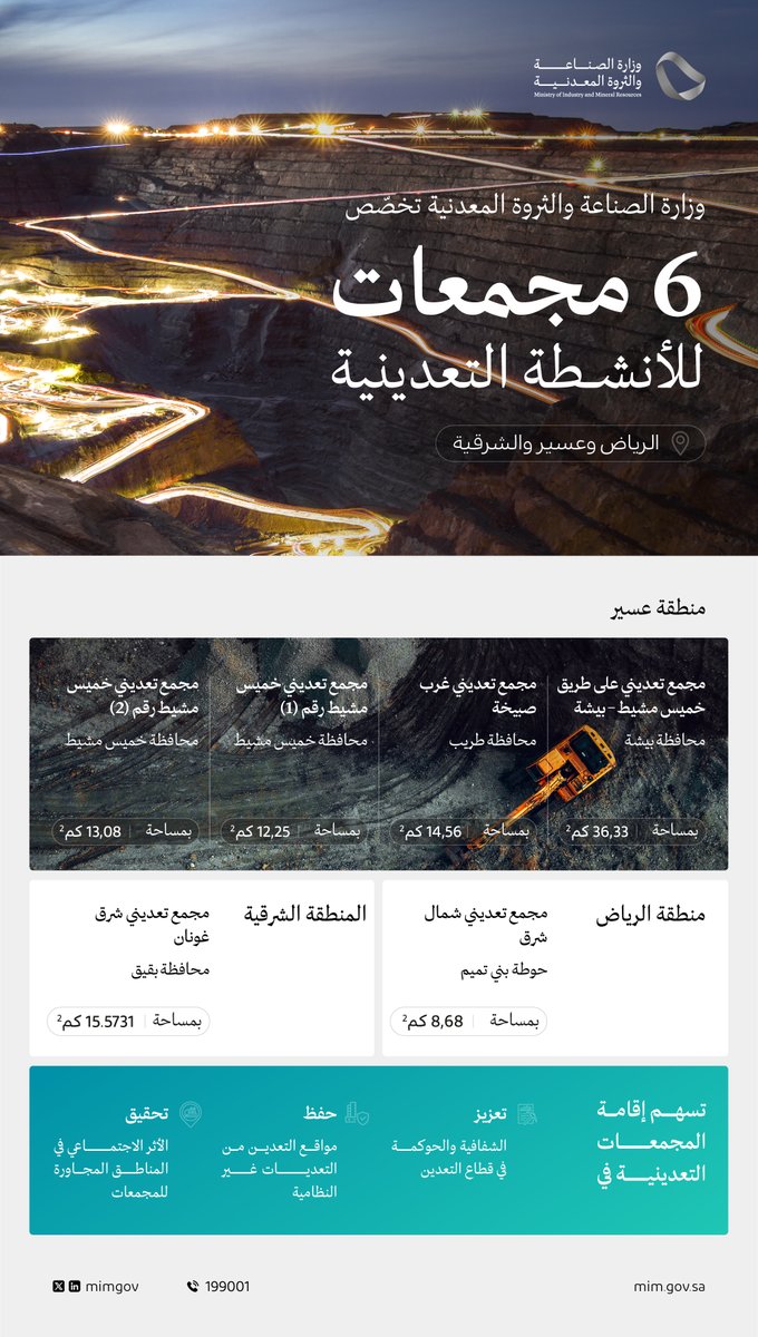 الصورة