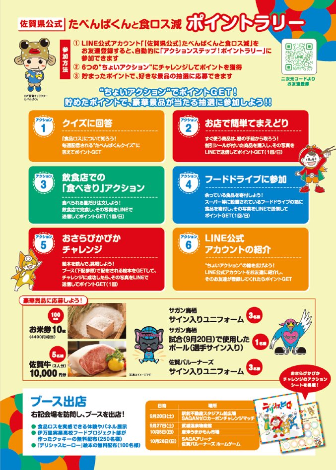 ちょいアクションで食ロス減@SAGA たべんばくんと食ロス減ポイント