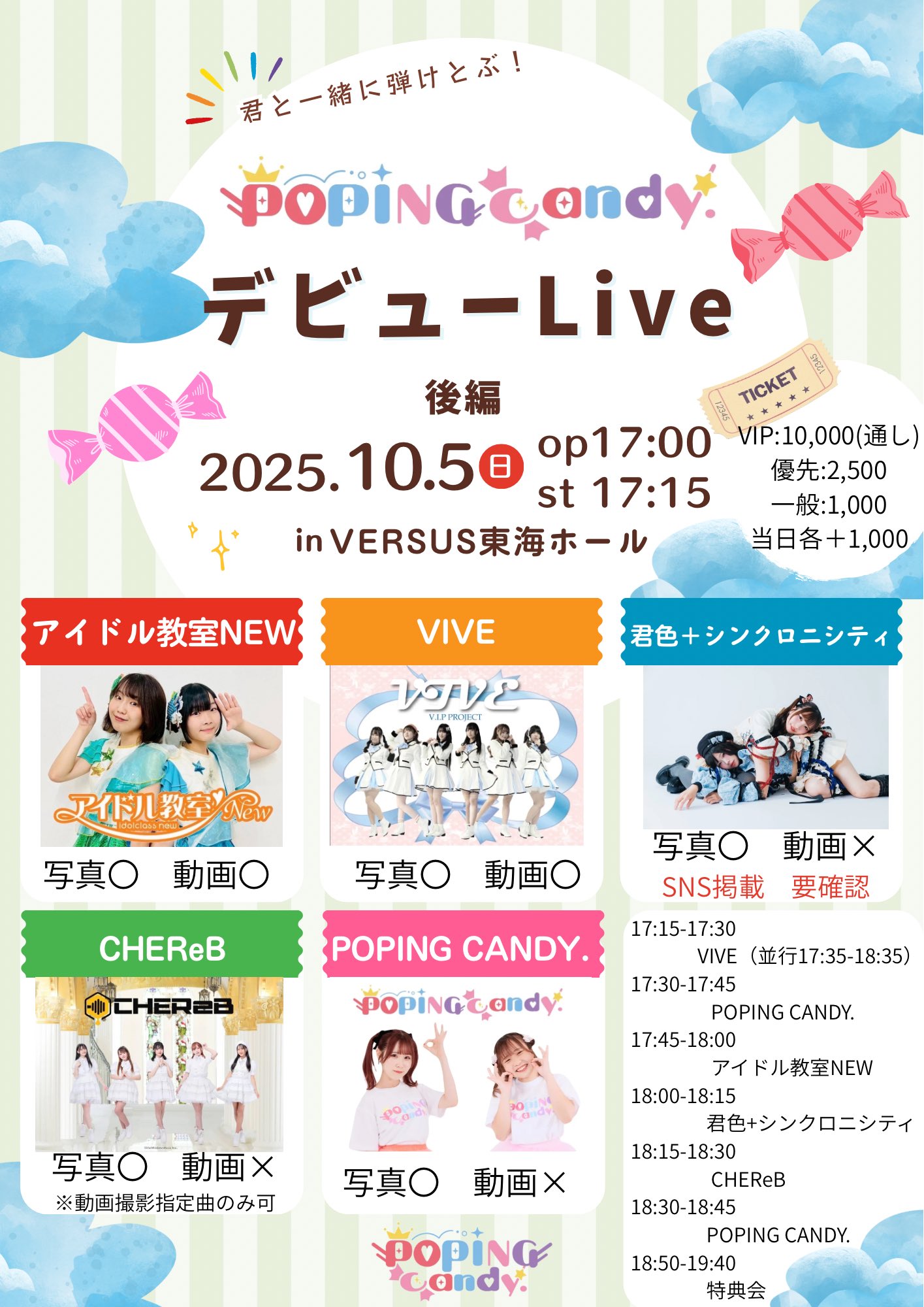candyページ Instrukcja obsługi Candy zmywarka