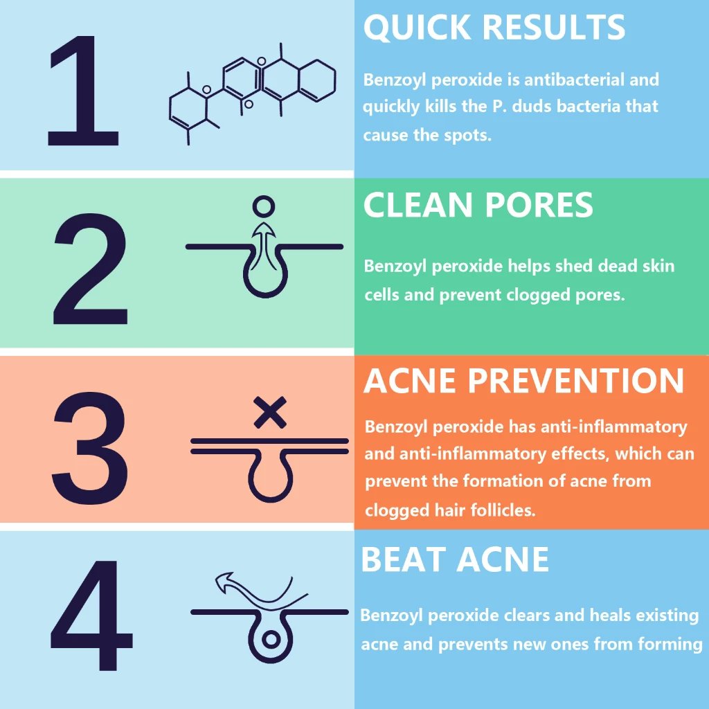 blurredsya's tweet photo. PanOxyl ni bukan je boleh tolong clearkan jerawat sedia ada, tapi boleh juga prevent new breakouts!

Kalau korang try search pencuci muka ni, korang boleh tengok memang ramai dermatologist recommended product ni. https://t.co/me6CjB2PPC