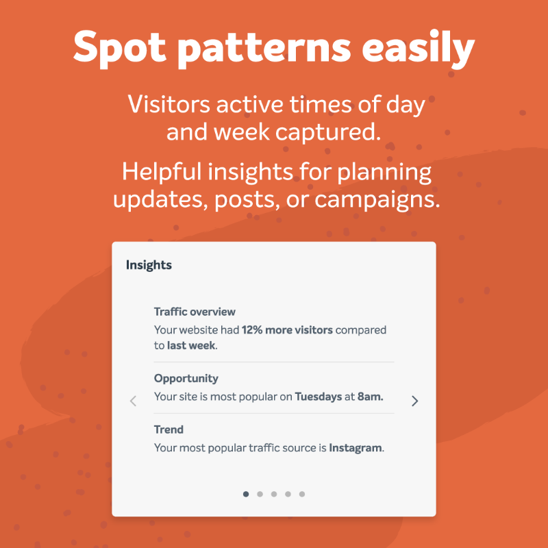 Namecheap's tweet photo. We added more to EasyWP Stats 🙌

Not just server metrics – clear insights on traffic, activity, and top pages. All inside your dashboard.

👉 Swipe through to check.

#Namecheap #EasyWP #WebsiteStats