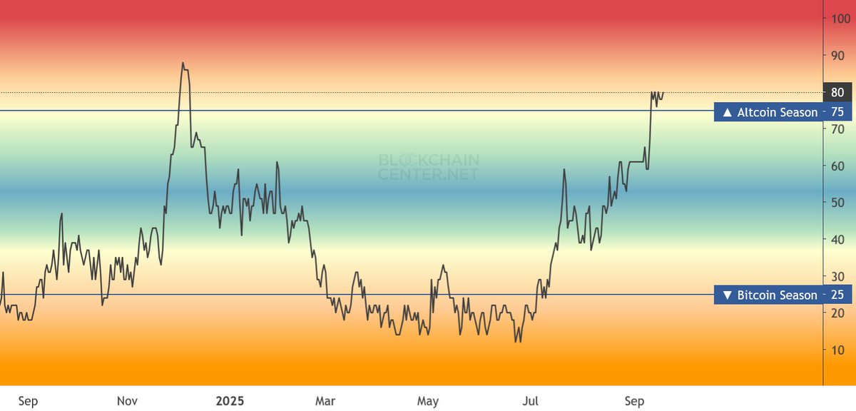 Carl Moon 🌙 tweet media