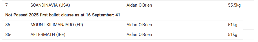 AIDANOBRIENFANSITE tweet media