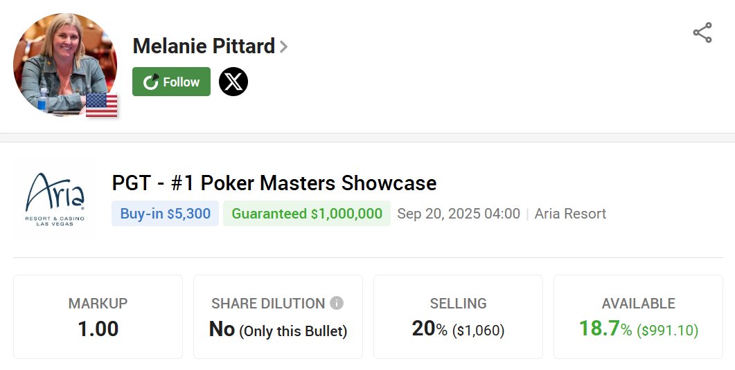 Back <a href="/Mel_Pittard/">Melanie Pittard</a> in PGT – #1 Poker Masters Showcase at Aria Resort!
With her sharp skills and competitive drive, she’s prepared to make an impact.
Don’t miss the chance to back Melanie!

pokerstake.com/staking/poker-…
#StakeYourChampion