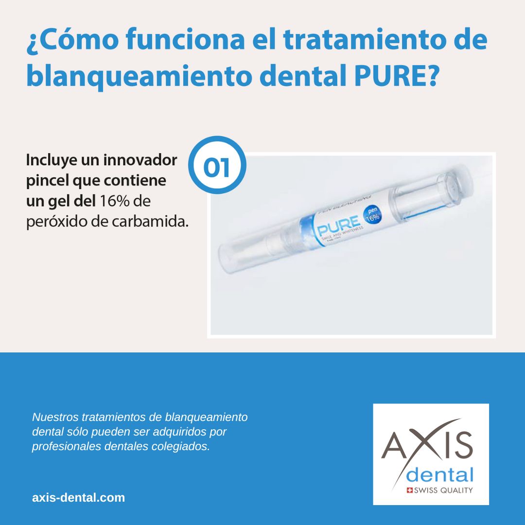 Axis Dental España (@axisdentalesp) / Posts / X