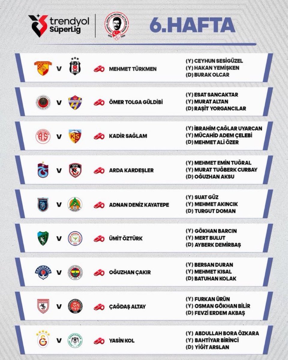 Kasımpaşa - Fenerbahçe maçını Oğuzhan Çakır yönetecek.