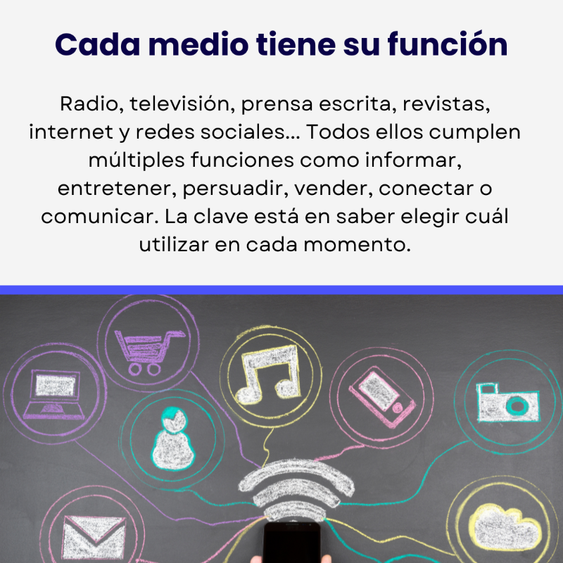 larazon_es's tweet photo. 🛜Los medios de comunicación y sus funciones: un juego para aprender a diferenciarlos
Reflexiona en el nuevo episodio de la serie #Amibox (@FundATRESMEDIA) sobre los distintos medios de comunicación y cómo utilizarlos según tus necesidades 👇https://t.co/l7SLDPk9J6