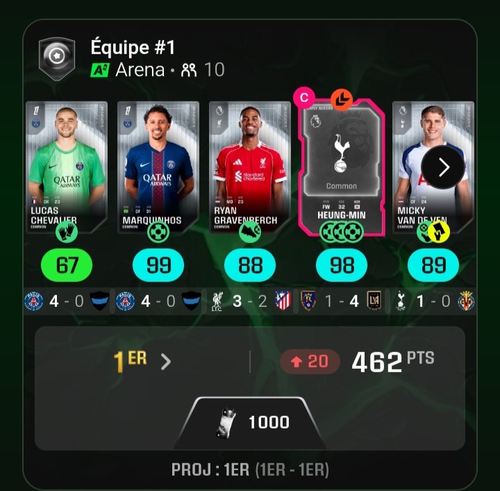 Top 1 , commun Arena ici <a href="/Sorare/">Sorare</a>