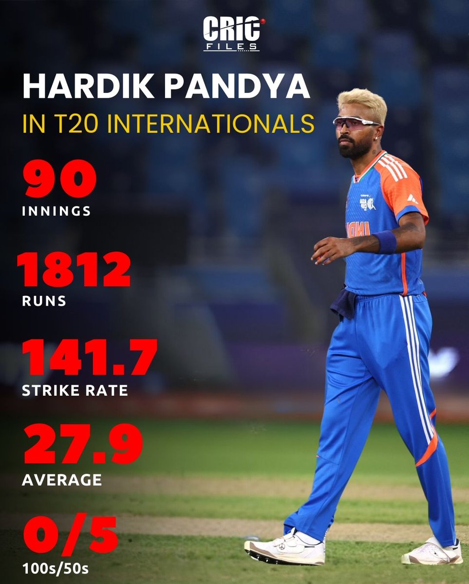 Cric Files tweet media