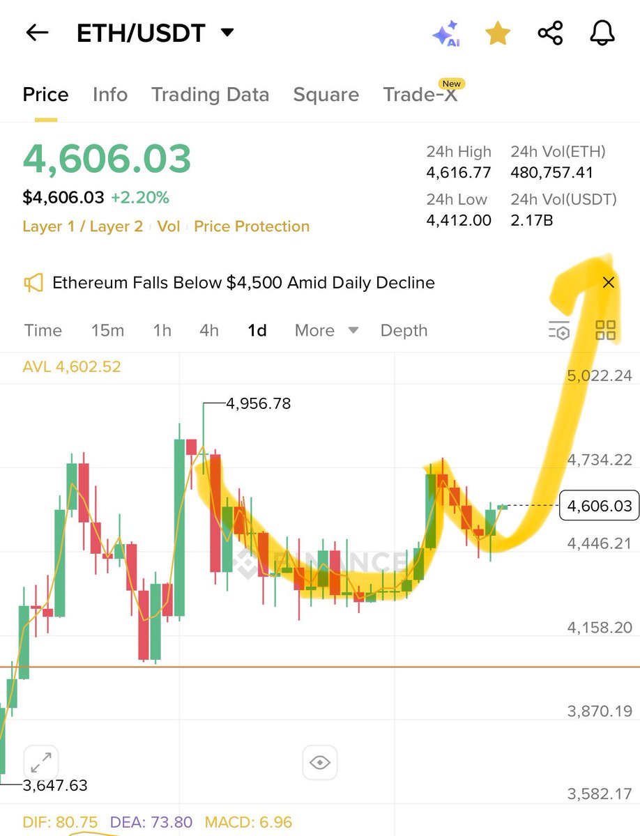yhpkorea2005 컵앤 핸들 완성!!! 좀만더!!!