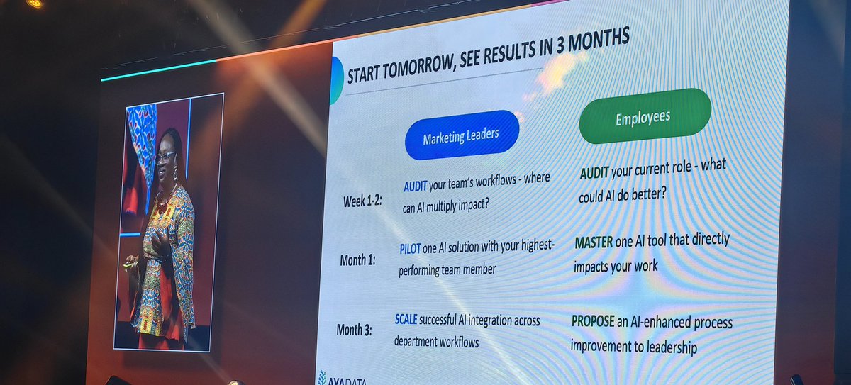 rolinenair's tweet photo. This slide 👇

@IMCConf #NedbankIMC2025 #MarketingIsBusiness https://t.co/TC4W5BON66