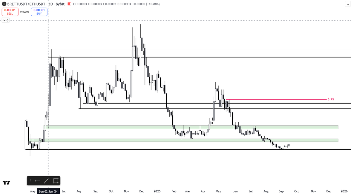 Terry Tibbs tweet media