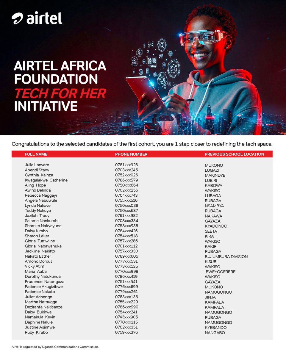 Airtel_Ug's tweet image. Congrats to the selected participants of our #TechForHer program.
Ladies from different districts across the country will take part in a 5-week journey to gain valuable skills in tech.
We remain committed to empowering young women and creating opportunities for them in tech.
