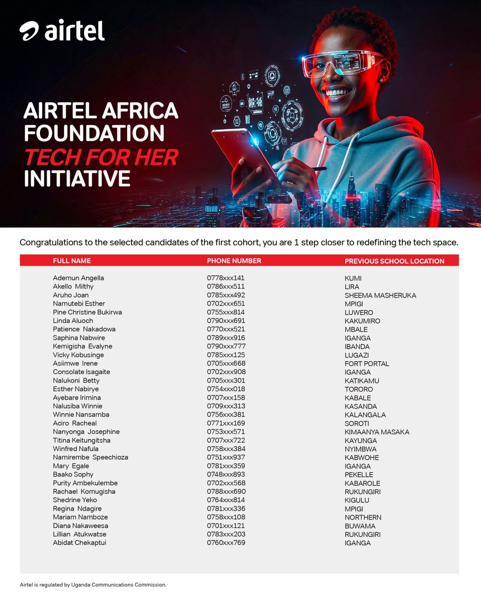 Airtel_Ug's tweet image. Congrats to the selected participants of our #TechForHer program.
Ladies from different districts across the country will take part in a 5-week journey to gain valuable skills in tech.
We remain committed to empowering young women and creating opportunities for them in tech.