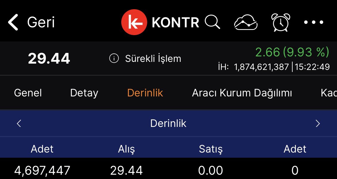 #kontr