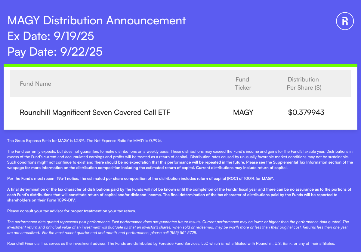 Distribution Announcement for $MAGY