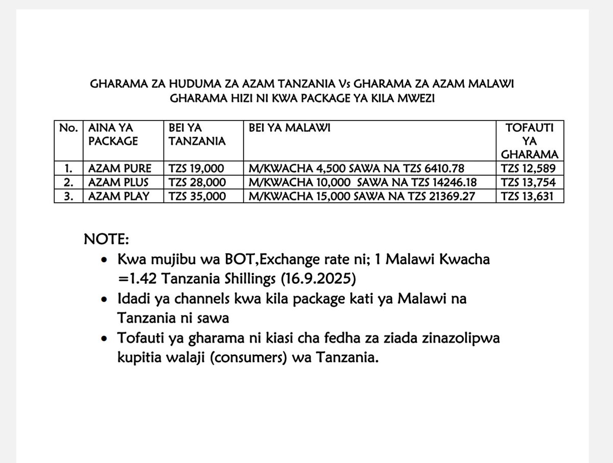 Ile HOJA ya Balozi Polepole kuwa GESI nchini CUBA ni Elfu mbili za Tanzania naanza kuelewa kupitia huu mfano wa AZAM ambao AZAM makao makuu yake ni TANZANIA na Bei za vufurushi ni kubwa kuliko nchi ya MALAWI 

#NCHIGANIHII wenye PESA hawana huruma na uchumi wa wananchi😭😭😭🚮🚮