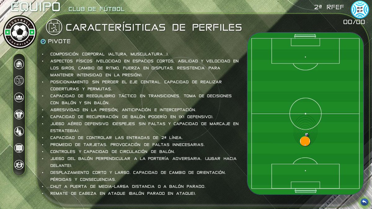 Ejemplo de algunas diapositivas. Modelo de juego... 🤔