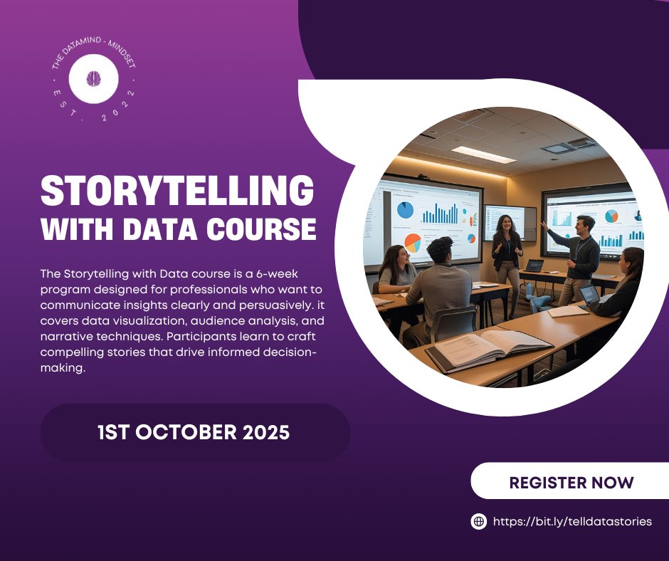 Thedata_mindset's tweet image. Registration still OPEN!
The Storytelling with Data Course begins Oct 1, 2025.

Learn to:
-  Communicate insights clearly
-  Master visualization &amp;amp; audience analysis
-  Craft stories that inspire decisions

Register: bit.ly/telldatastories

#StorytellingWithData #DataAnalytics