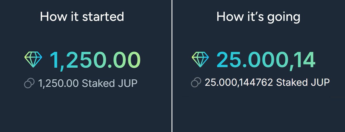 Believe in Jupiter and tweet about it 

I've never unstaked a single $JUP 💎