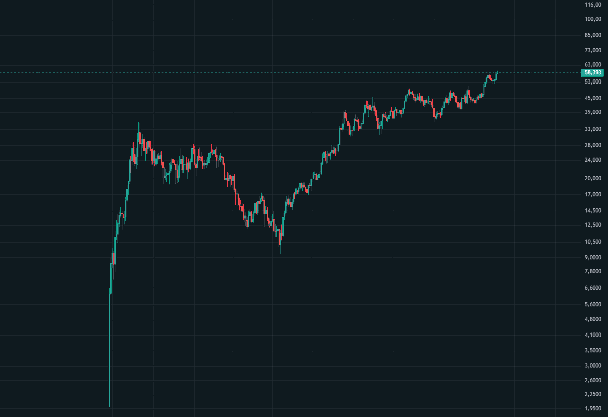 Jeff has blessed us.