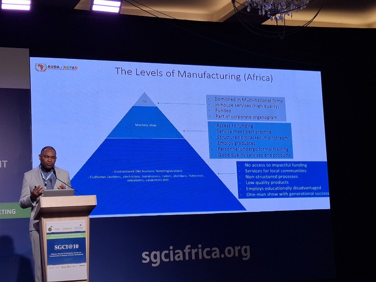 Techno Economic Pyramid in Africa. STISA 2034 looks at changing the structure.
