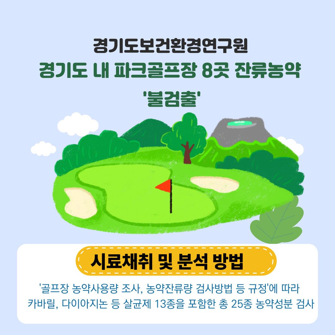 gg_gihe's tweet photo. #경기도 내 파크골프장#잔류농약'불검출'#경기도보건환경연구원#보도자료📷https://t.co/Seta2yZ4Yd https://t.co/pHi8C49t4k