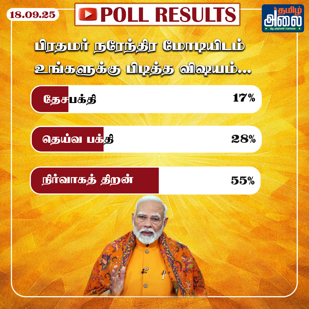 ThamizhAlai_'s tweet image. பிரதமர் நரேந்திர மோடியிடம் உங்களுக்கு பிடித்த விஷயம்... 
#Modi #PMModi75 #PMModi #narendramodiji #NarendraModi75 #HappyBirthdayModiji #thamizhalai