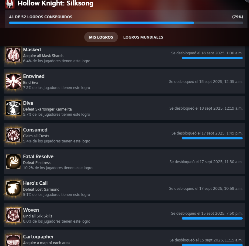 Este juego es una locura ,me esta encantando
(por el momento)
antes de llegar a los logros mas difíciles.