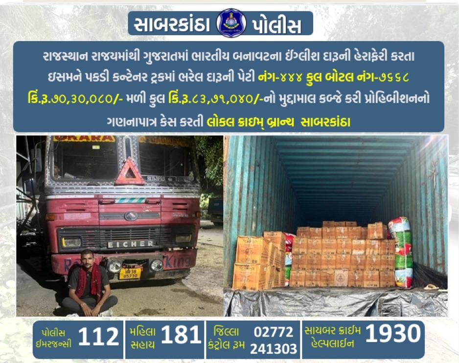 રાજસ્થાન માંથી ગુજરાતમાં IMFLની હેરાફેરી કરતા ઇસમને પકડી કન્ટેનર ટ્રકમાં ભરેલ દારૂની પેટી નંગ-૪૪૪ કુલ બોટલ નંગ-૭૬૬૮  મળી કુલ કિં.રૂ. ૮૩,૭૧,૦૪૦/- નો મુદ્દામાલ કબ્જે કરી પ્રોહિબીશનનો ગણનાપાત્ર કેસ કરતી લોકલ ક્રાઇમ બ્રાન્ચ ટીમ
<a href="/dgpgujarat/">DGP Gujarat</a> 
<a href="/GujaratPolice/">Gujarat Police</a> 
#SabarkanthaPolice