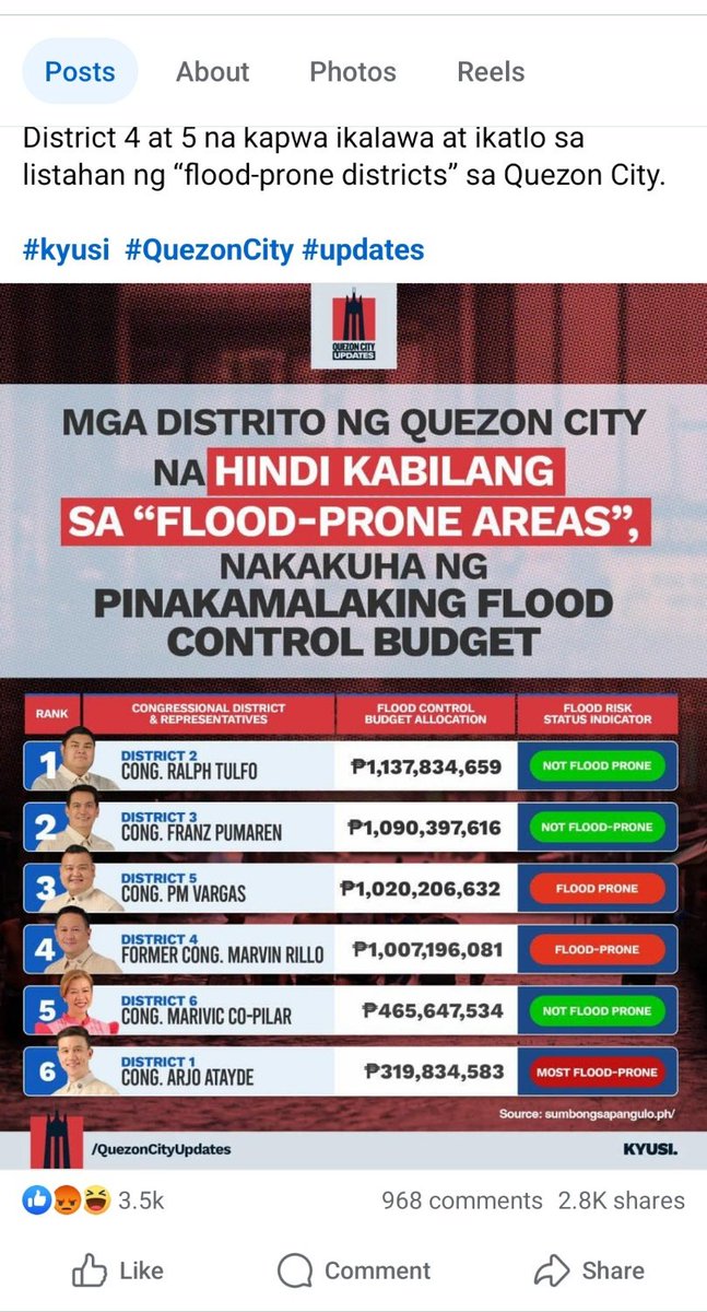 Just for information kung totoo man. <a href="/mainedcm/">Maine Mendoza</a> <a href="/AtaydeArjo/">Arjo Atayde</a> maliit lang yung budget kay cong malaki kay tulfo.